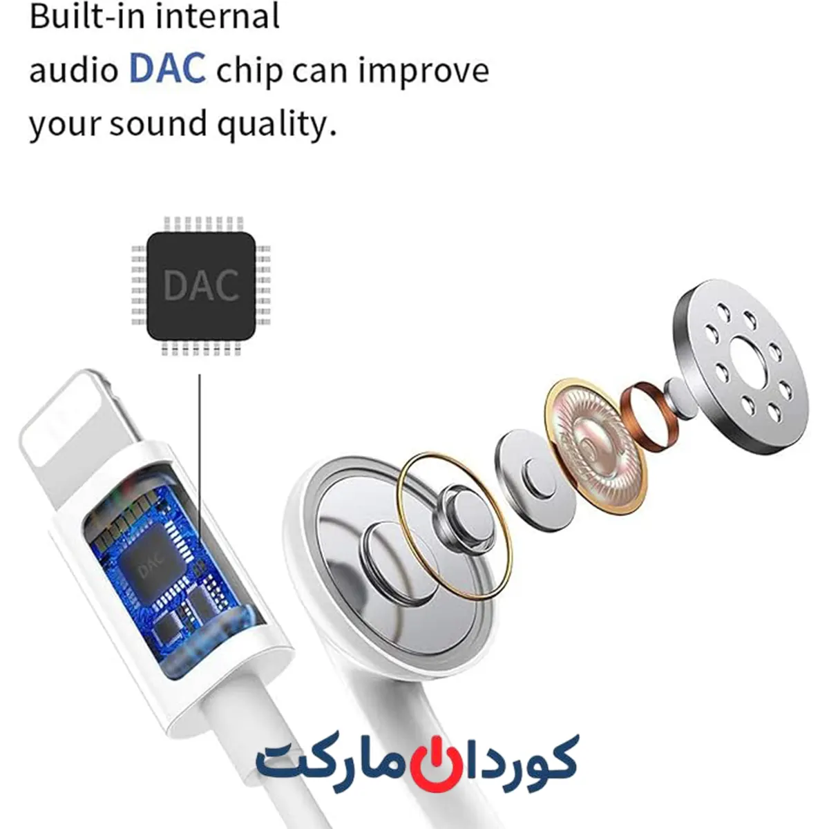 هدفون سیمی اپل با کانکتور لایتنینگ - Image 4