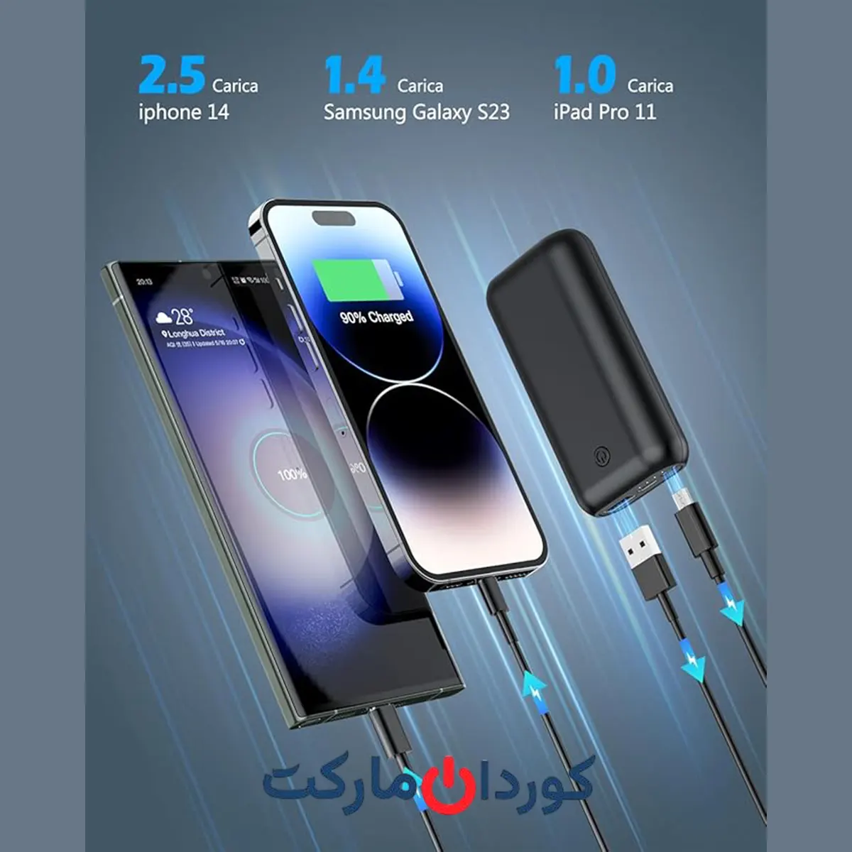 پاور بانک 10000 میلی آمپر مدل XHC-009 استوک - Image 4