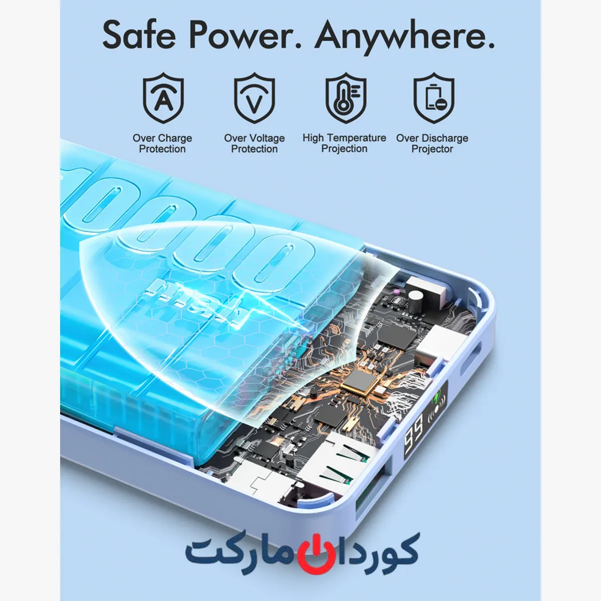 پاور بانک وایرلس مغناطیسی 10000میلی آمپر AOGUERBE مدل KT-D003 - استوک - Image 6
