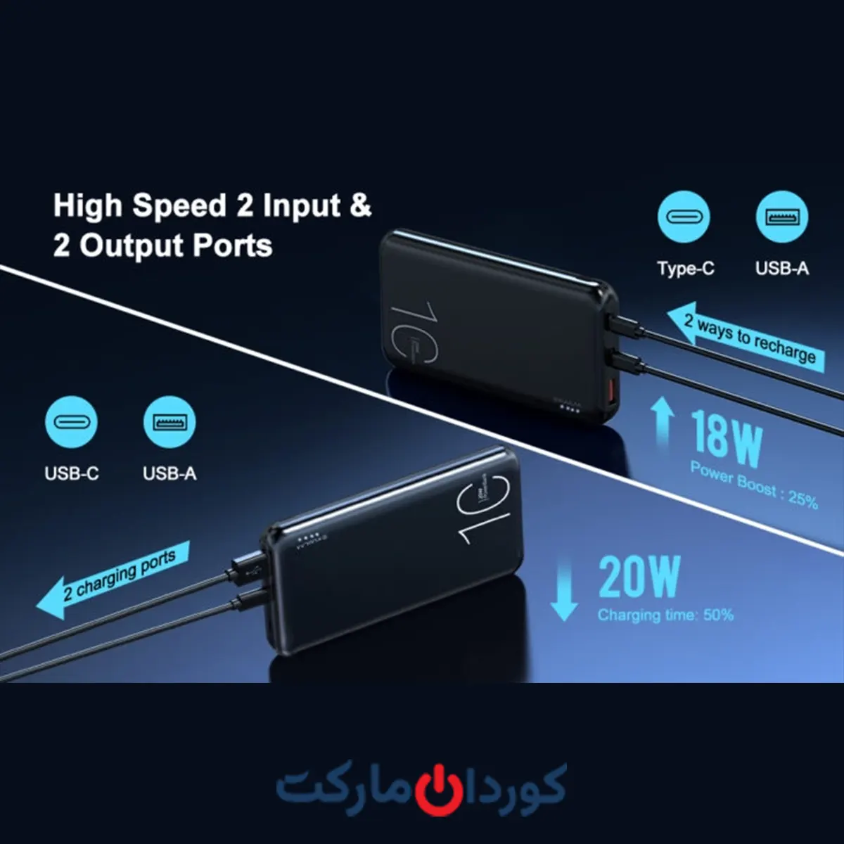 پاوربانک Kuulaa با ظرفیت ۱۰۰۰۰ میلیآمپر ساعت مدل KL-YD32 سفید استوک