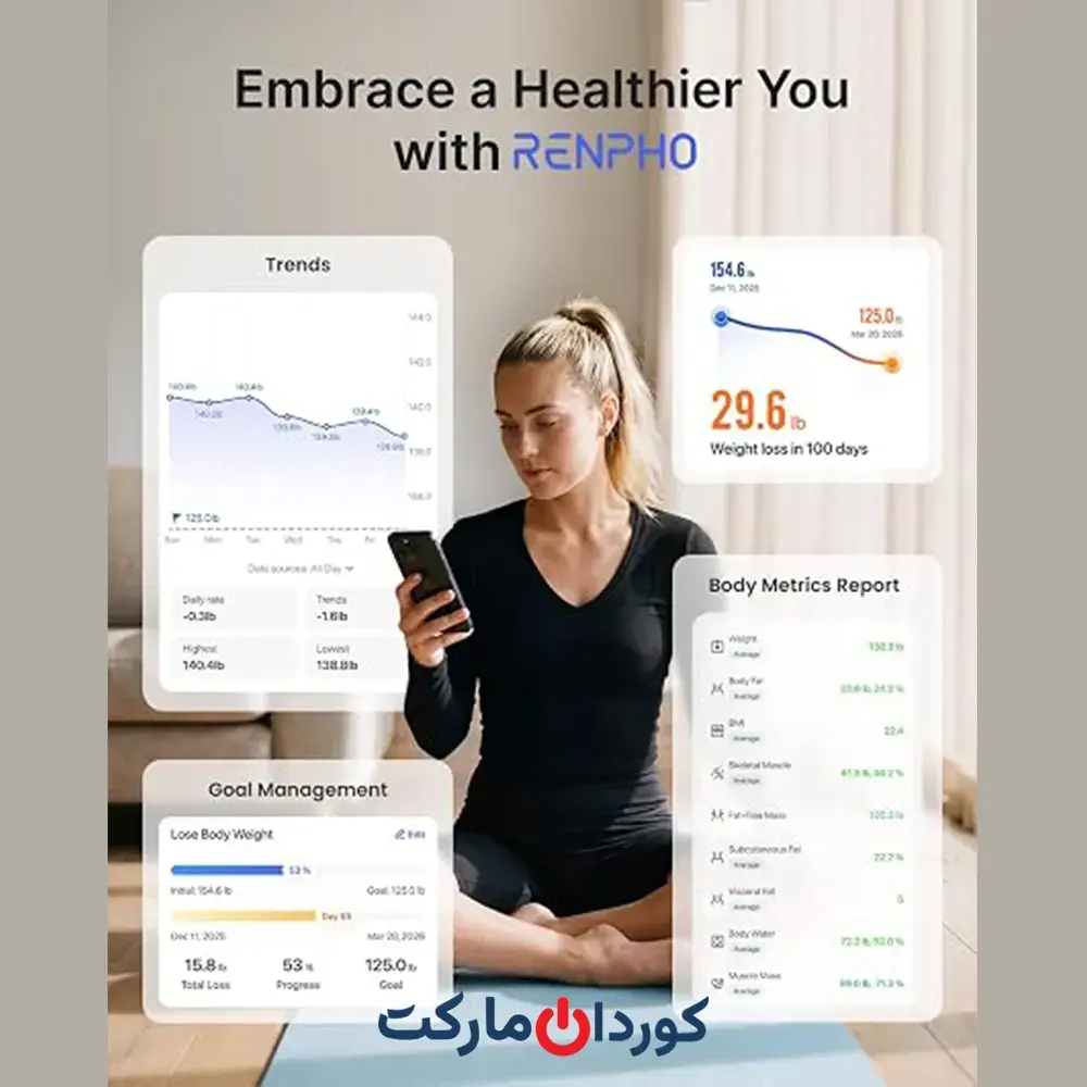 ترازوی هوشمند رنفو RENPHO مدل ES CS20M - Image 4