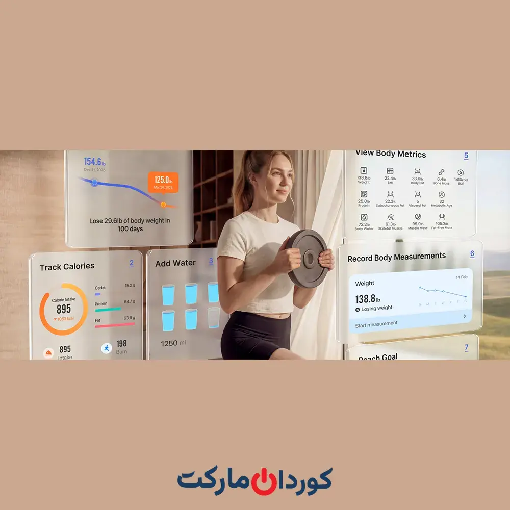 ترازوی هوشمند رنفو RENPHO مدل ES CS20M