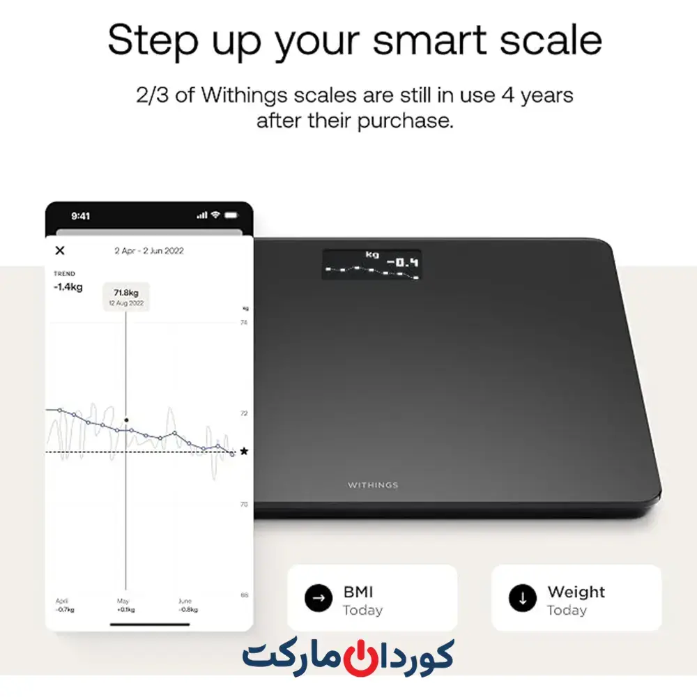 ترازوی هوشمند با قابلیت اتصال به Wi-Fi و پایش BMI ویتینگز Withings