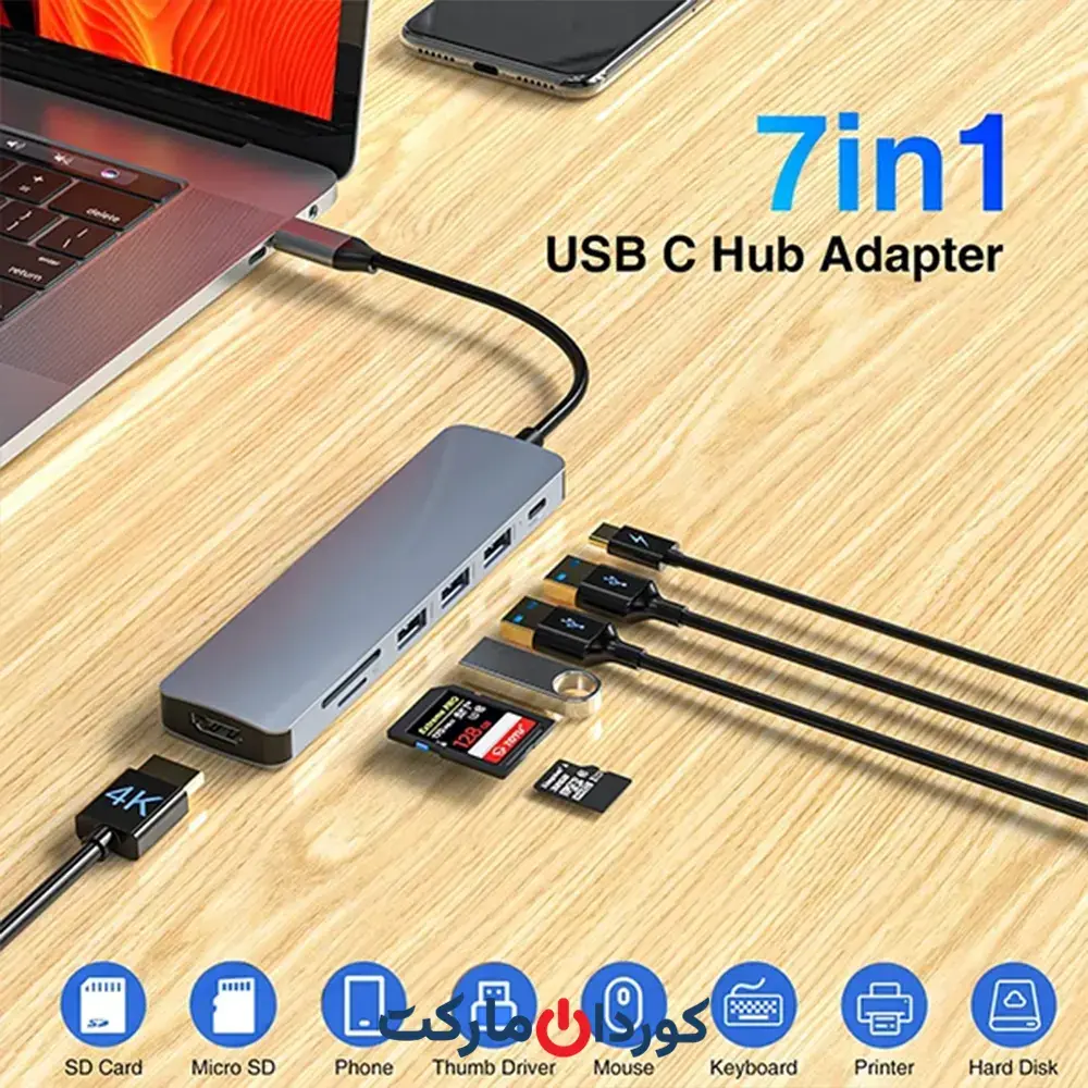 هاب 7 پورت USB-C مدل HB036 - Image 3