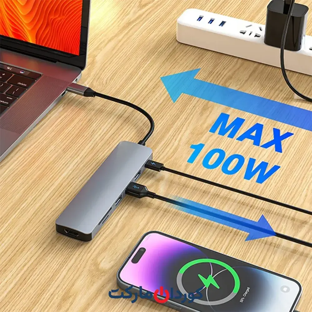 هاب 7 پورت USB-C مدل HB036 - Image 2