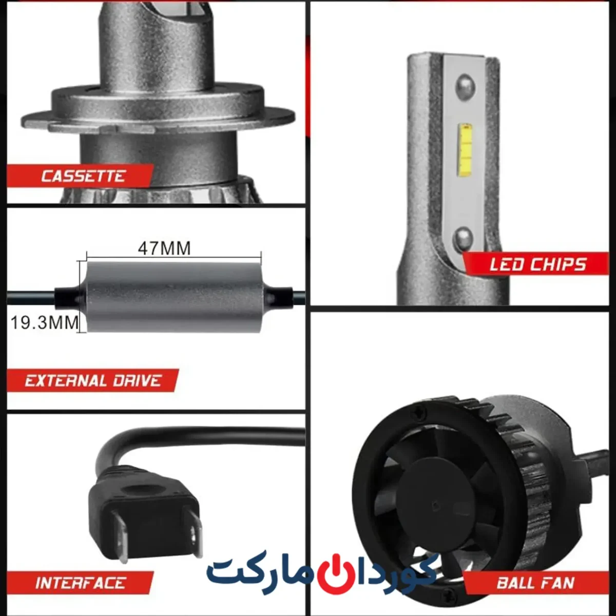 هدلایت KOYOSO H7 LED Headlight Bulbs - Image 5