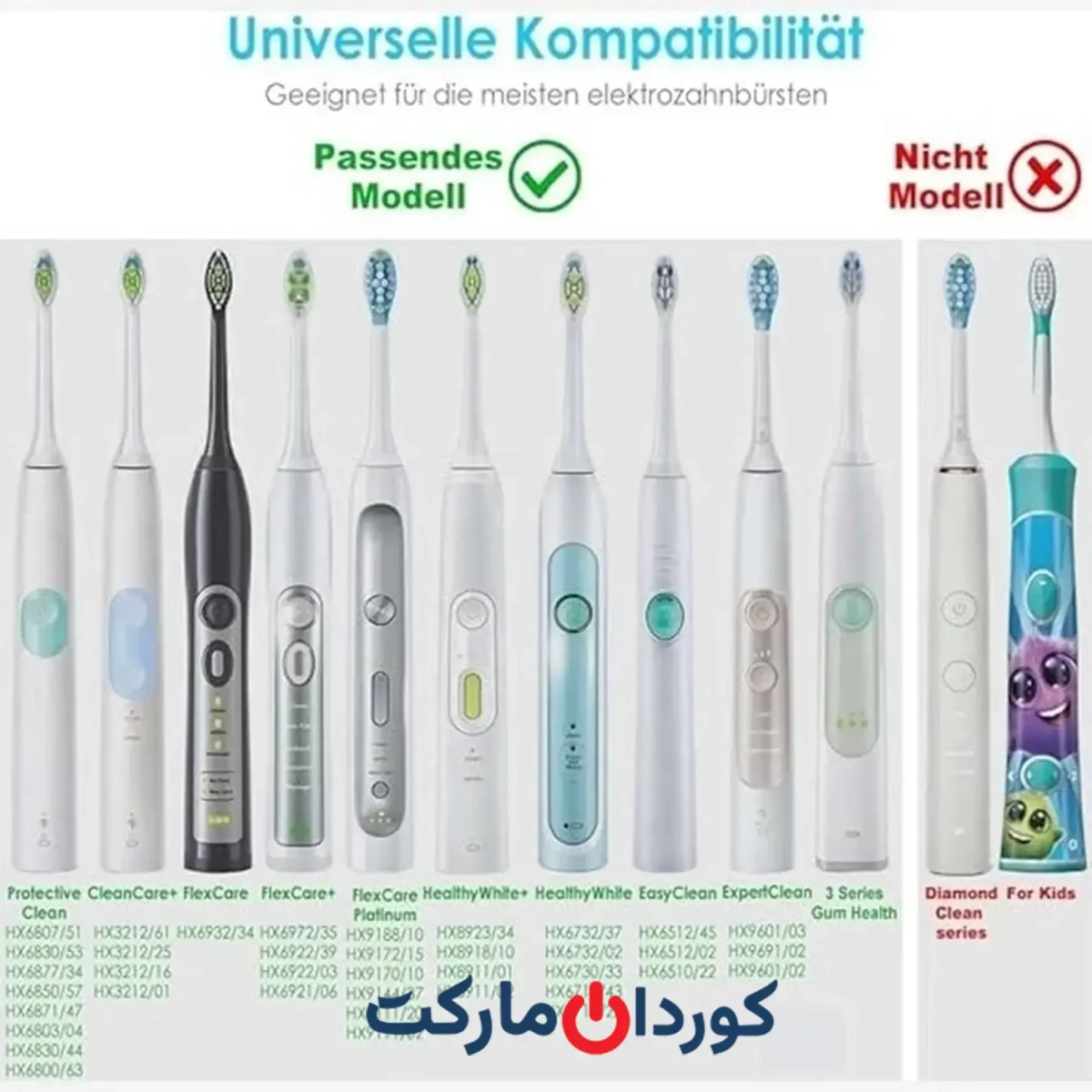 کیف / کیس مسافرتی مسواک برقی seplouis Oral B یا Philips Sonicare
